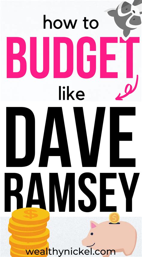 Dave Ramsey S Household Budget Percentages Artofit