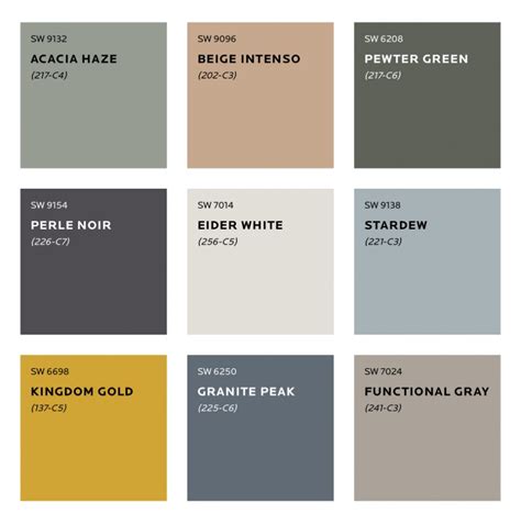 Sherwin Williams Exterior Paint Color Chart