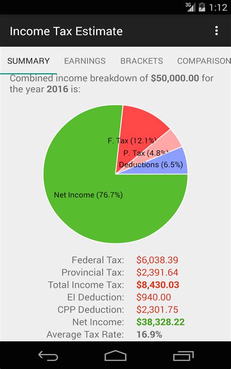 Canadian Income Tax Calculatoramazoncaappstore For Android