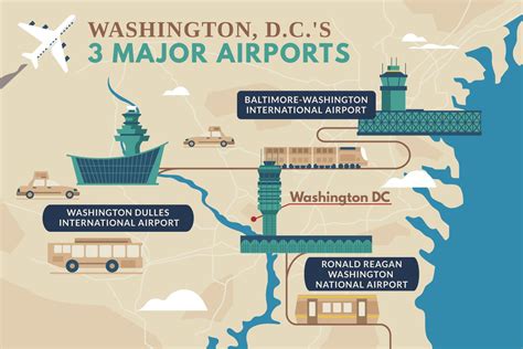 Washington Dc Airports Map Map Of The Usa With State Names