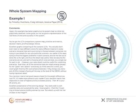 Pdf Whole System Mapping Example 1 Venturewell · 2018 01 30 · Whole