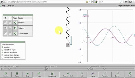 (i) x = a sin ωt + b cos ωt. Simple Harmonic Motion - Example (Applet) - YouTube