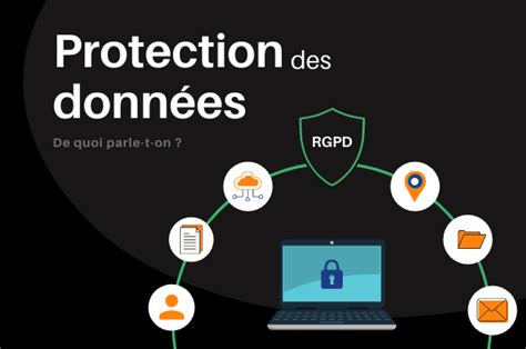 La Protection Des Données Quest Ce Que Cest Ap3r Consulting