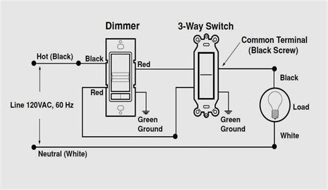 For additional support, contact leviton technical services: Leviton 3 Way Rotary Dimmer Wiring Diagram - Wiring ...