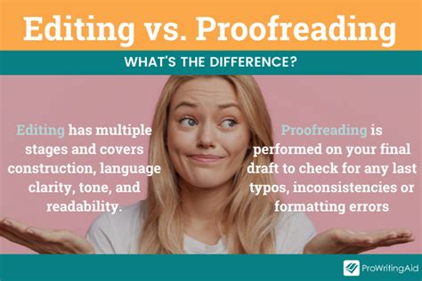 Free Training Editing Vs Proofreading