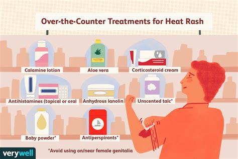 How To Get Rid Of Heat Rash In Adults And Children