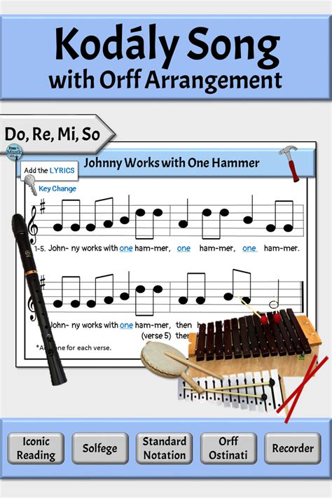 Music theory and arranging techniques for folk harps. Kodály Song with Orff Arrangement | Kodaly songs, Elementary music lessons, Orff arrangements