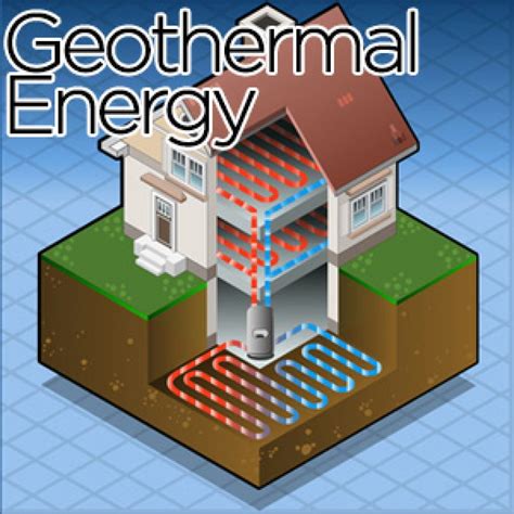Geothermal Energy How Does It Work Merit Educational Consultants
