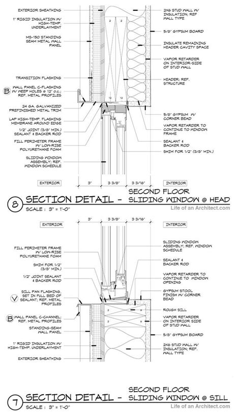 Architectural Graphics Drawing Alignment And Notes Life Of An
