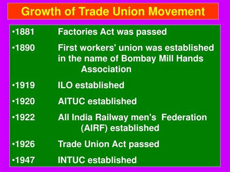 Ppt Trade Union Powerpoint Presentation Free Download Id3847119