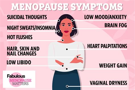 Head To Toe How The Menopause Affects Your Body And It S NOT Just Hot