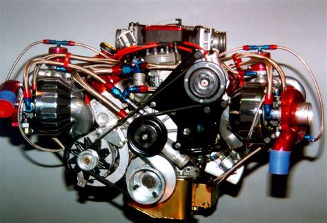 Best Car Engines Sushantskolteys Blog