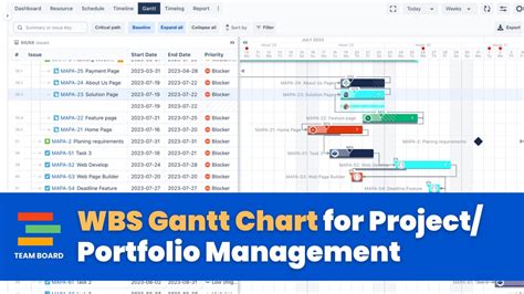 Jira Gantt Chart For Project Management Sexiz Pix