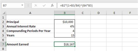 Compound Interest Calculator With Different Annual Contributions Deryckpenny