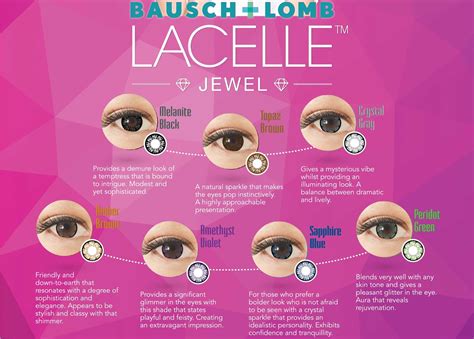 Beauty Bauschlomb Lacelle Contact Lens Review With Video Attached