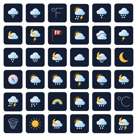 Weather Forecast Vector Icons Climate And Meteo Symbols By Microvector