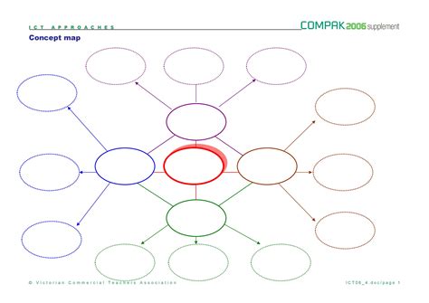 Concept Map Blank Template