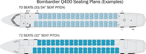 Bombardier Q400 Seating Plan Flyradius