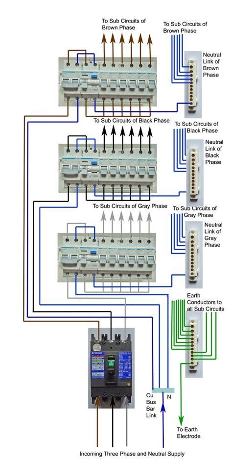 Many people can read and understand schematics known as. Wiring Diagram 200 Amp Panel | schematic and wiring diagram