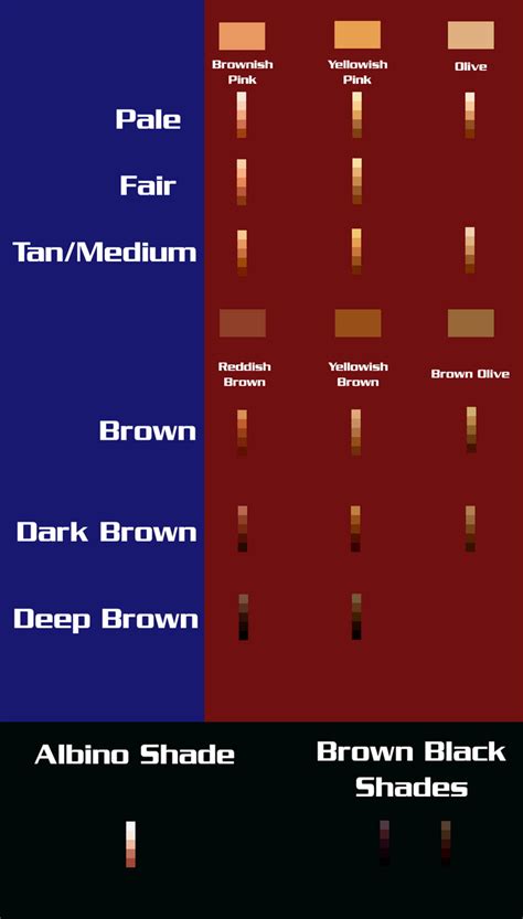 Skintones By Pacmanmonster On Deviantart