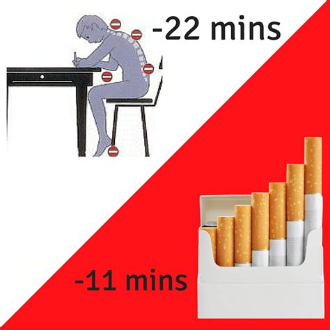 Sitting Is The New Smoking 3 Minute Angels