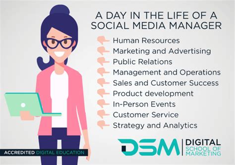 Is A Social Media Manager A Good Career Choice