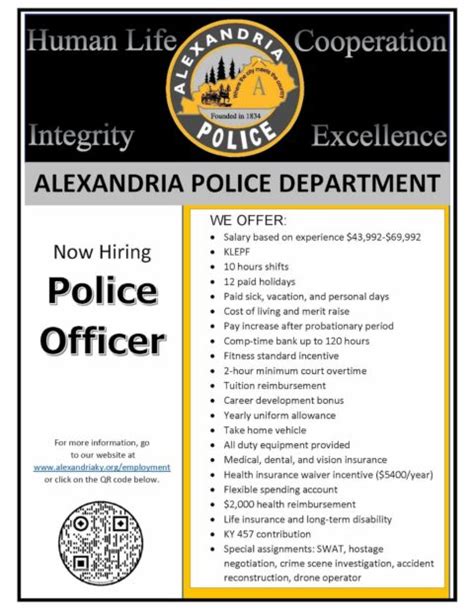 Police Article Quick Links City Of Alexandria Kentucky
