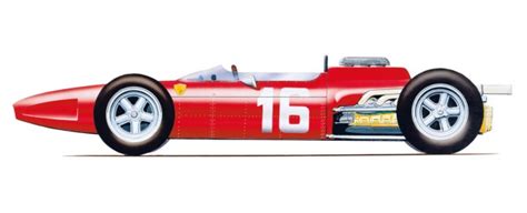 1966ferrari246f1 66 630×256 Diário Motorsport