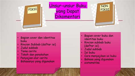 Menelaah Unsur Unsur Buku Fiksi Dan Nonfiksi Kelas 7 YouTube