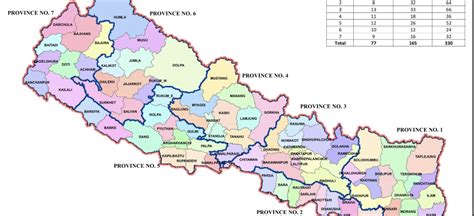 Map Of Nepal With 77 Districts Updated Map Of Nepal With 77 Districts