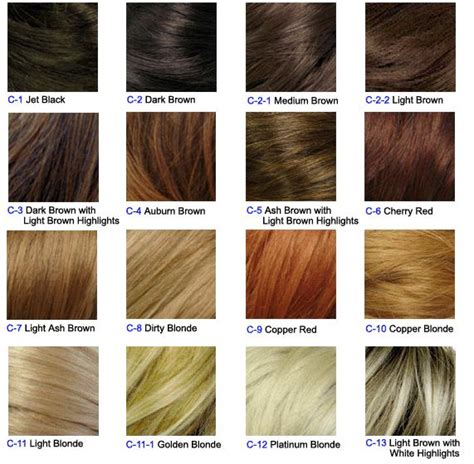 Inspired By Nature Hair Color Chart