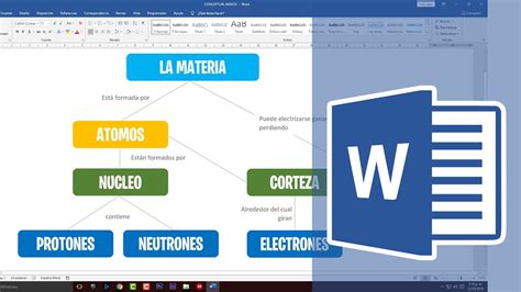 Plantilla De Mapa Conceptual En Word Plantillas De Mapas Conceptuales