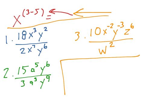 Showme Multiplying Negative Exponents