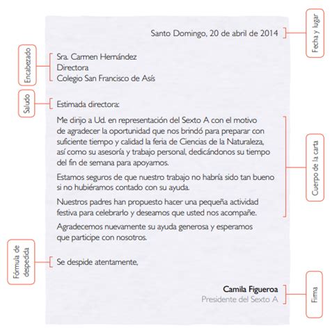 ¿què Es La Carta Estructura De Una Carta