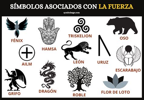 12 Símbolos Asociados Con La Fuerza Y Sus Significados Symbol Sage