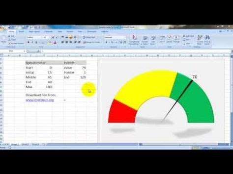 How much of this is different from the job you have done before? EXCEL PIVOT TABLE DASHBOARD IN UNDER 3 MINUTES - Excel 2016, 2013 & 2010 - YouTube | Kpi ...