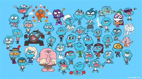 Amazing World Of Gumball Characters Basic And Brief Details