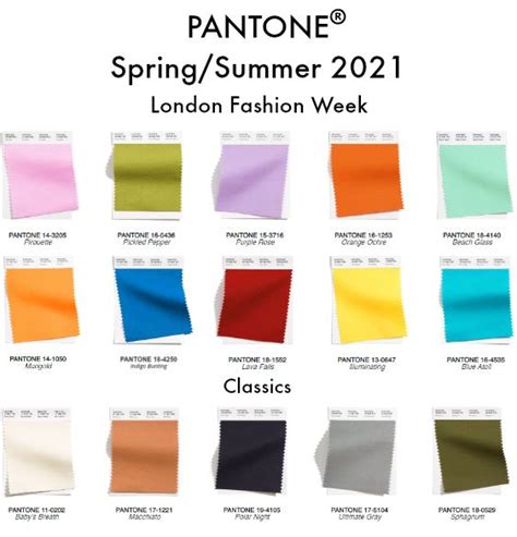 This spring's shade felt earthy and balanced, thanks to amber brown undertones, unlike the synthetic fluorescent orange. Fashion Colour Trend Report London Fashion Week Spring ...