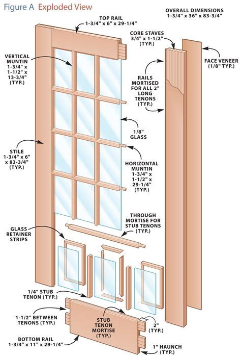 Parts Of French Doors