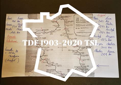 2428 km velocidad media : Le Tour de France 1903 de TSL : un exploit pour rien ...