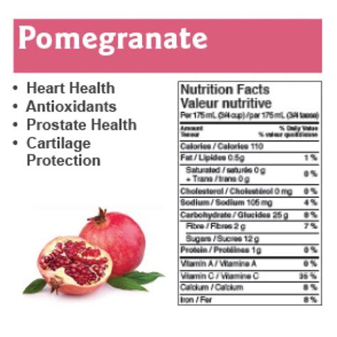 Pomegranate Juice Nutrition Label Ubicaciondepersonascdmxgobmx