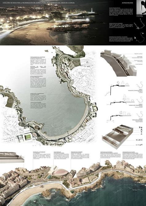 Final Project Landscape Architecture Studio Artofit