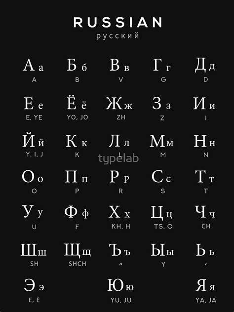 Russian Alphabet Chart Russian Language Cyrillic Chart Black T