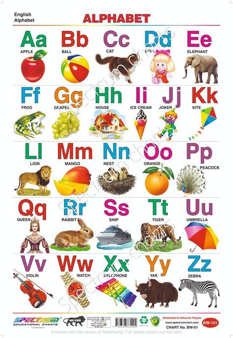 100yellow 174 English Alphabet Chart Educational Paper Poster For Kids