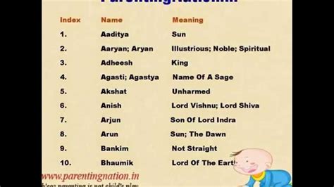 Hindu Baby Boy Names Starting With Th In Sanskrit - Baby Viewer