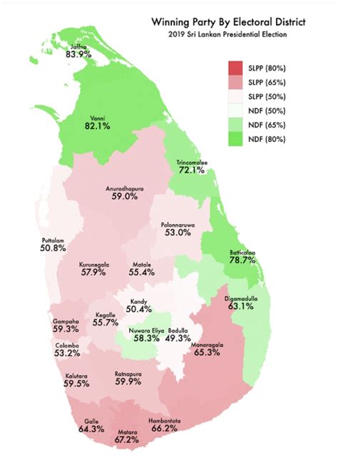 Understanding Parliamentary Elections Lanka Free Library