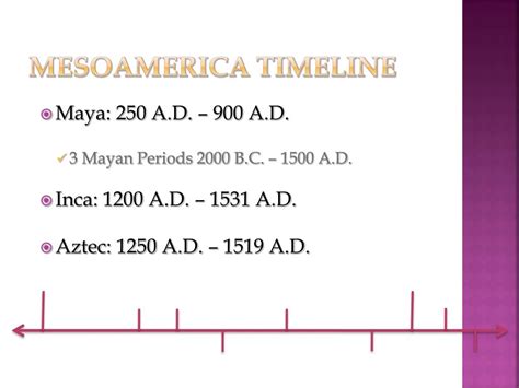 Ppt Mesoamerica Maya Inca And Aztec Civilizations Powerpoint