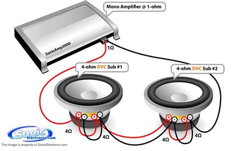 Please download these subwoofer wiring diagram by using the download button, or right click selected image, then use save image menu. Subwoofer/Amplifier WIRING HELP - Jeep Cherokee Forum