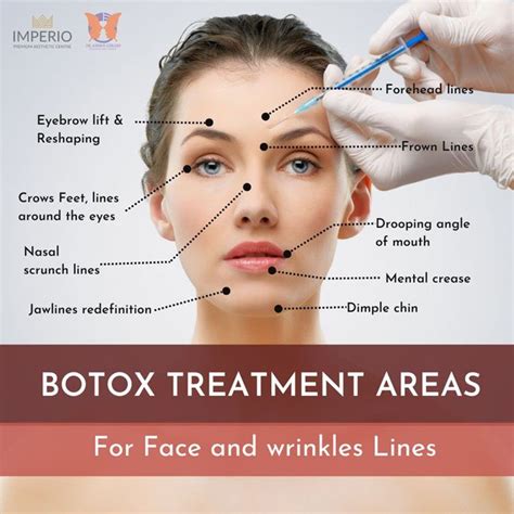 7 Benefits Of Botox Botox Treatment In Gurgaon Cosmetic Surgery In