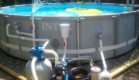 How Sand Filtration for INTEX Pool Filter – Pool Cleaner Guides